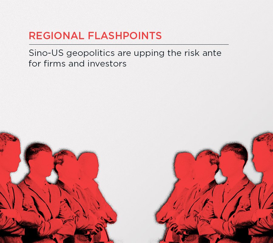 Sino-US geopolitics are upping the risk ante for firms and investors